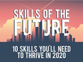 https://guthriejensen.com/blog/skills-future-2020-infographic/skills-of-the-future-10-skills-youll-need-to-thrive-in-2020-infographic/